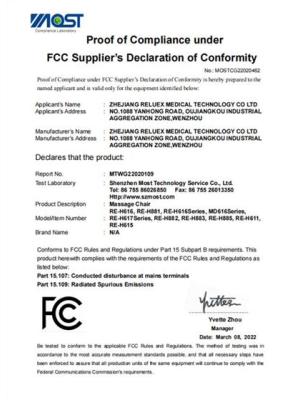 Certificates