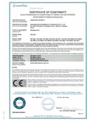 Certificates