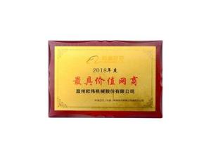 Most Valuable Network Suppiler on Alibaba.com