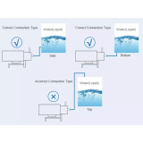 Introduction to sanitary pump: Application field and design standard of SCP sanitary centrifugal pump