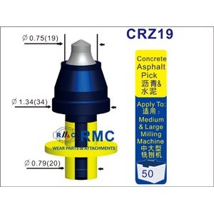 Classification and uses of shield cutting tools