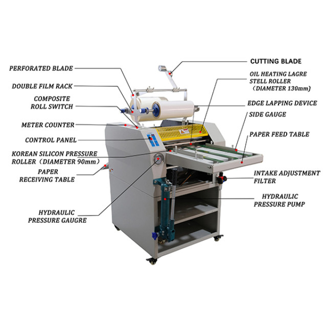 SWFM390S HYDRAULIC LIGHT-DUTY SEMI-AUTO LAMINATOR